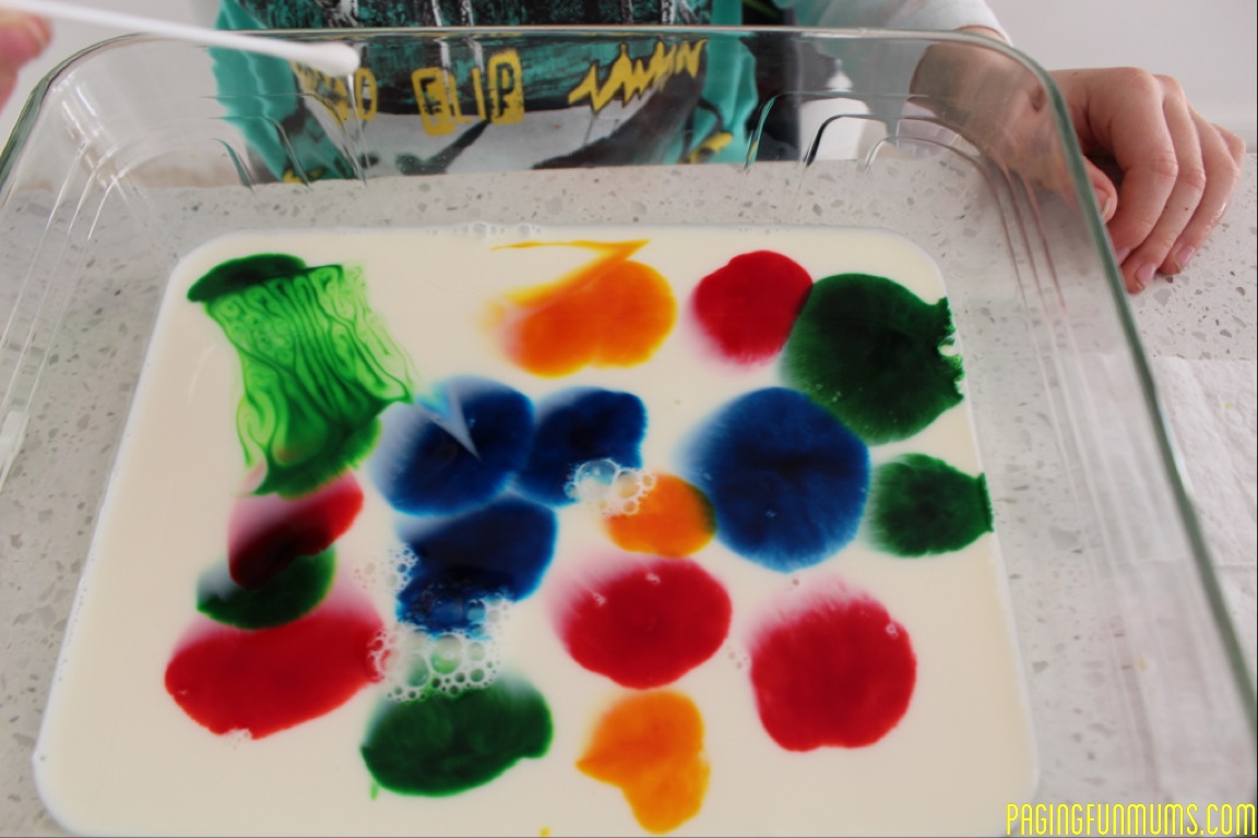 How to make art with Milk!
