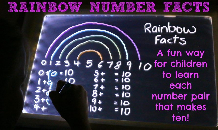 Learning Rainbow Number Facts!