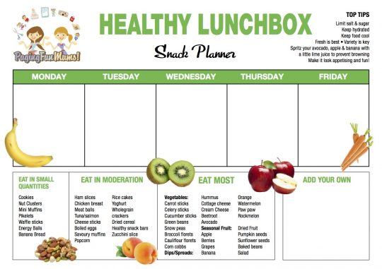 Healthy Lunch Box Snack Planner FREE Printable