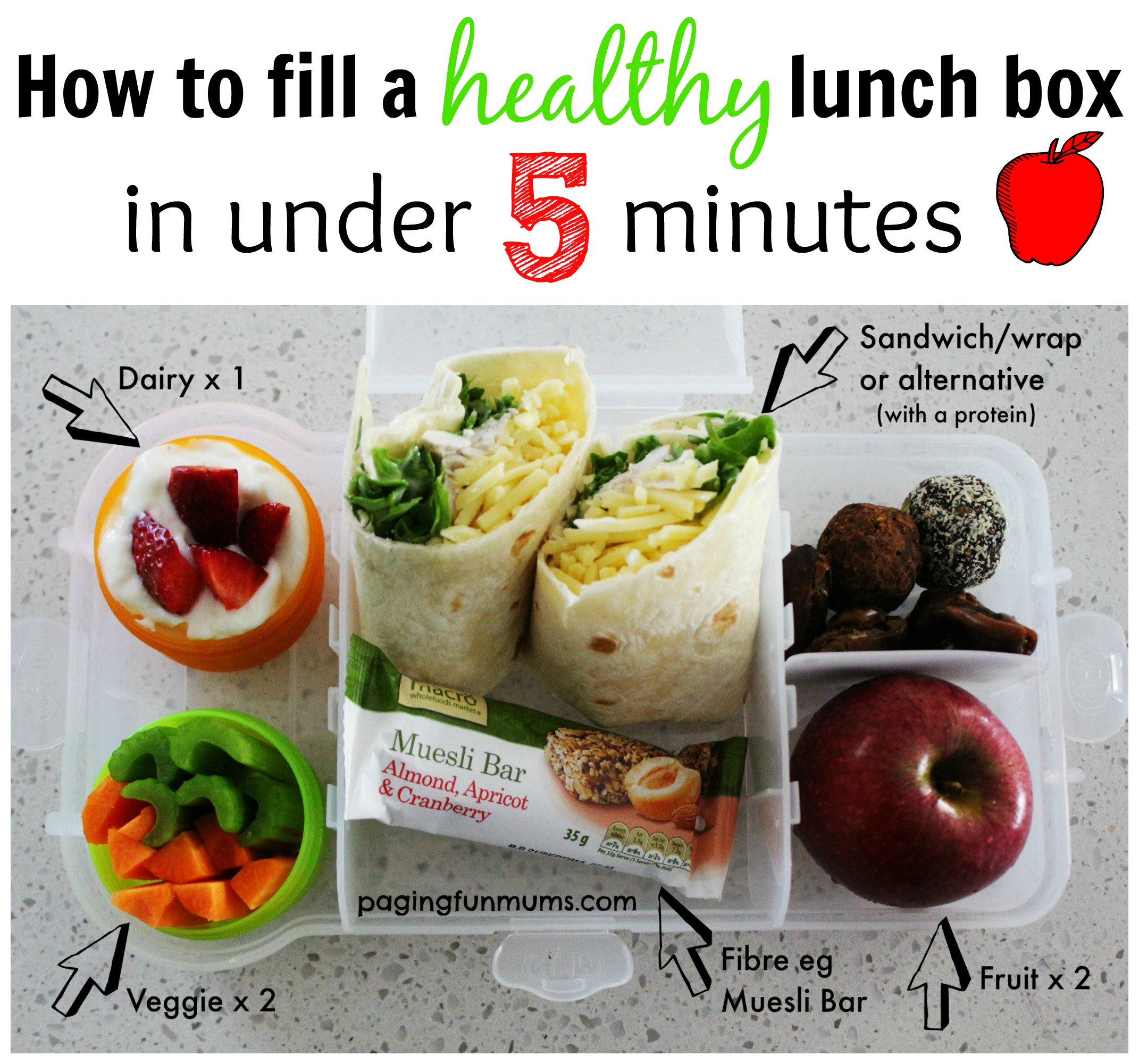 How to Create a Healthy Lunch Box in 5 Steps