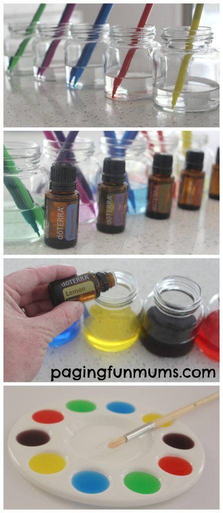 essential oil water colours